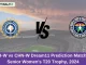 KER-W vs CHN-W Dream11 Prediction Match 28, Senior Women's T20 Trophy, 2024