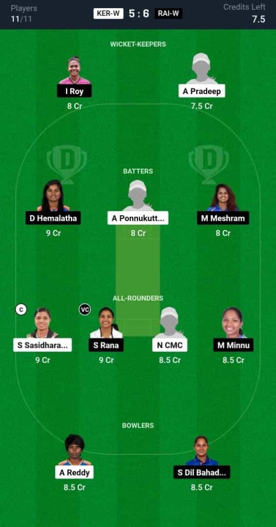 KER-W vs RAI-W Dream11 Prediction Today: Match 15 | Indian Domestic Women's T20 Trophy 2024