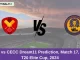 KMS vs CECC Dream11 Prediction, Match 17, KCC T20 Elite Cup, 2024