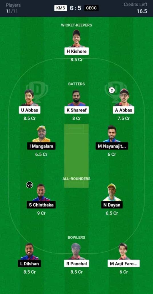 KMS vs CECC Dream11 Prediction Today: Match 17 | Kuwait Elite T20 Cup 2024