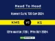 KMS vs KS Player Battle, Head to Head Team Stats, Player Record Kuwait Elite T20 Cup 2024