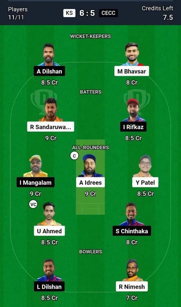 KS vs CECC Dream11 Team Prediction Today Match