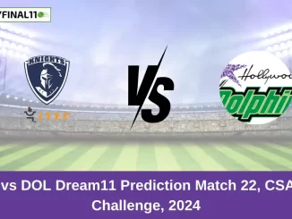 KTS vs DOL Dream11 Prediction Match 22, CSA T20 Challenge, 2024