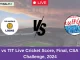 LIO vs TIT Live Cricket Score, Final, CSA T20 Challenge, 2024