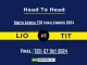 LIO vs TIT Player Battle, Head to Head Team Stats, Player Record (1)