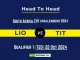 LIO vs TIT Player Battle, Head to Head Team Stats, Player Record