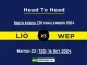 LIO vs WEP Player Battle, Head to Head Team Stats, Player Record