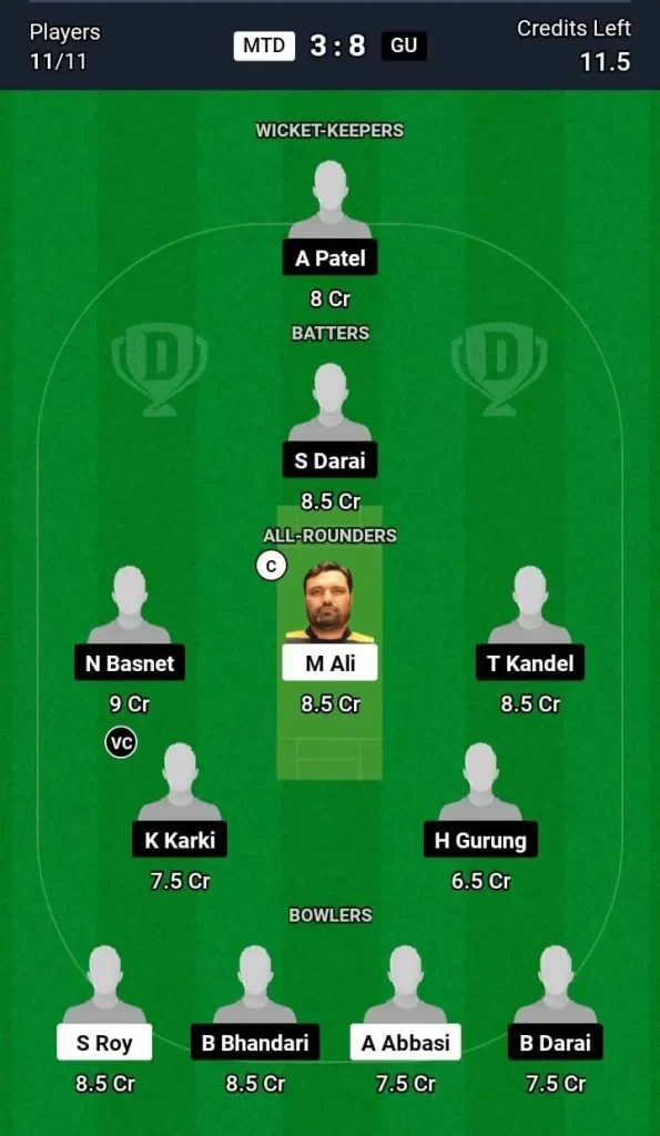 MTD vs GU Dream11 Team Prediction Today Match