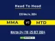 MMA vs MTD Player Battle, Head to Head Team Stats, Player Record