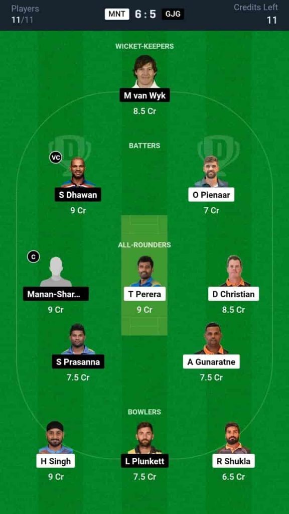 MNT vs GJG Dream11 Prediction Today Match 15 | Legends League T20 2024