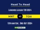 MNT vs TOH Player Battle, Head to Head Team Stats, Player Record: Legends League T20 2024- 13th Match