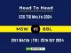 MSW vs BBL Player Battle, Head to Head Team Stats, Team Record - ECS T10 Malta 2024