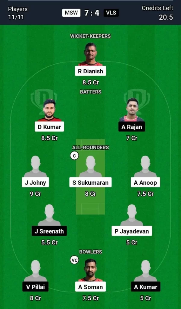 MSW vs VLS Dream11 Team Prediction Today Match