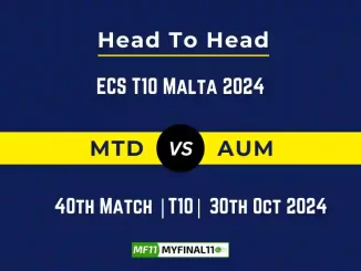 MTD vs AUM Player Battle, Head to Head Team Stats, Team Record - ECS T10 Malta 2024