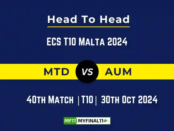 MTD vs AUM Player Battle, Head to Head Team Stats, Team Record - ECS T10 Malta 2024