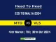 MTD vs VLS Player Battle, Head to Head Team Stats, Team Record - ECS T10 Malta 2024