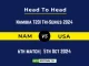 NAM vs USA Player Battle, Head to Head Team Stats, Player Record Namibia T20I Tri-Series, 2024