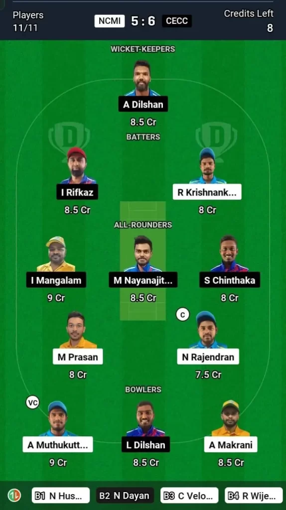 NCMI vs CECC Dream11 Team Prediction Today Match