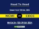 NCMI vs CECC Player Battle, Head to Head Team Stats, Player Record