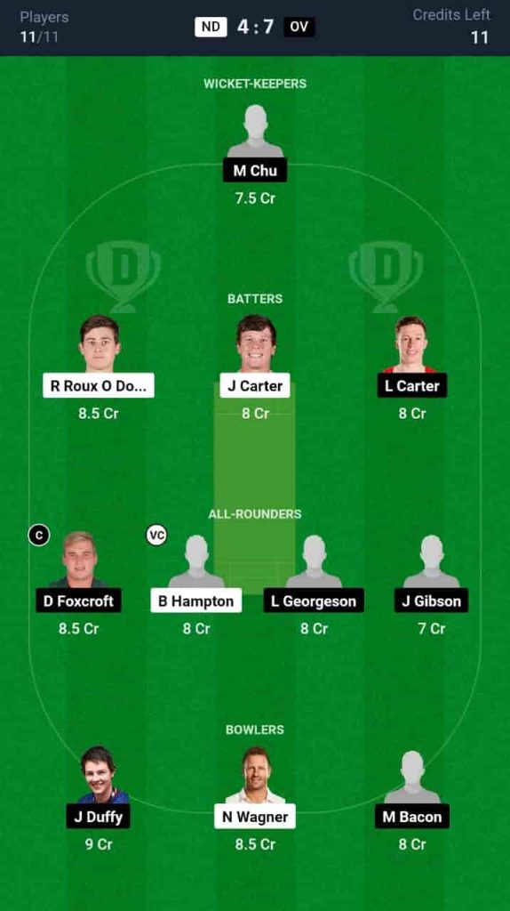 ND vs OV Dream11 Prediction Today: 1st Match | The Ford Trophy OD 2024