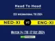 NED-XI vs ENG-XI Player Battle, Head to Head Team Stats, Player Record