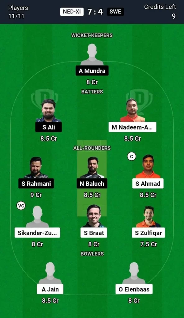 NED-XI vs SWE Dream11 Team Prediction Today Match