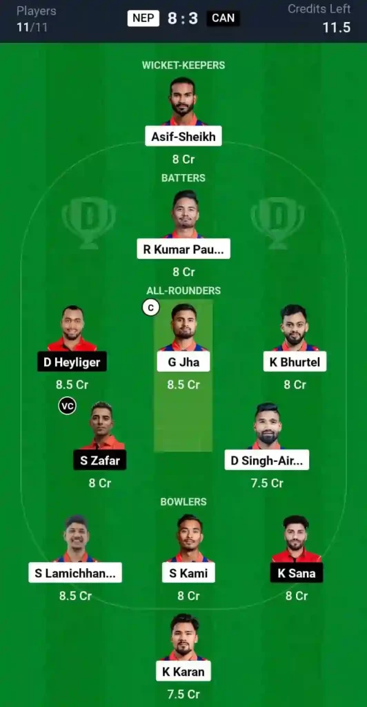 NEP vs CAN Dream11 Prediction Today: Match 4 Pitch Report, and Key Player | Canada T20I Tri-Series 2024