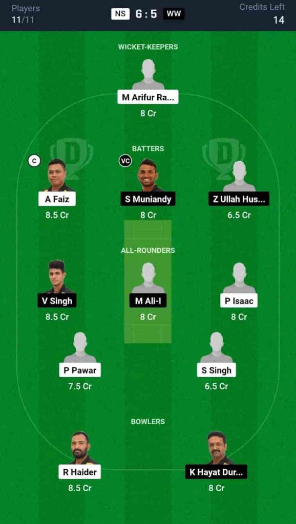 NS vs WW Dream11 Prediction Today Match 8 | Malaysia T20 Super Series 2024