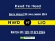 NWD vs LIO Player Battle, Head to Head Team Stats, Player Record