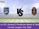 NYL vs ATL Dream11 Prediction Match 9, National Cricket League T10, 2024