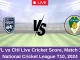 NYL vs CHI Live Cricket Score, Match 12, National Cricket League T10, 2024 (2)