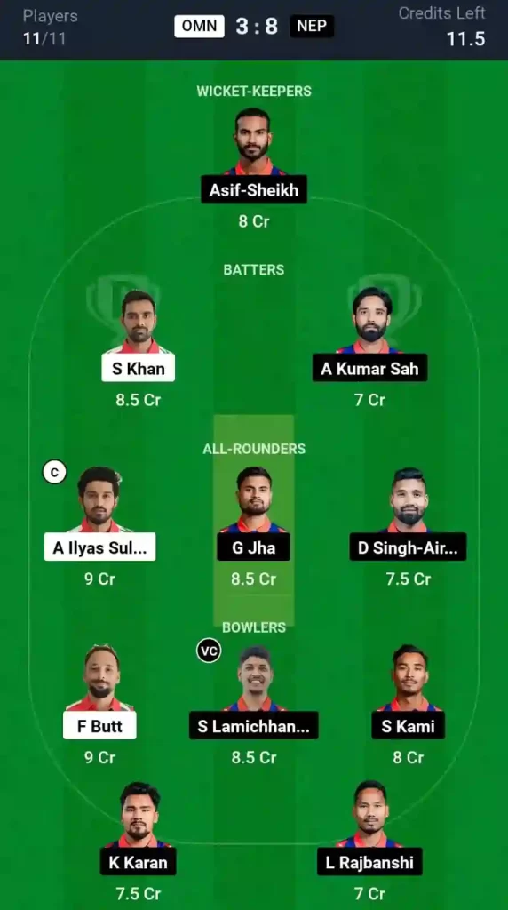 OMN vs NEP Dream11 Prediction Today: Match 5 Pitch Report, and Key Player | Canada T20I Tri-Series 2024