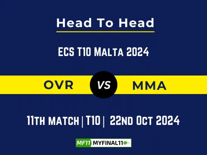 OVR vs MMA Player Battle, Head to Head Team Stats, Team Record - ECS T10 Malta 2024