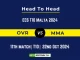 OVR vs MMA Player Battle, Head to Head Team Stats, Team Record - ECS T10 Malta 2024