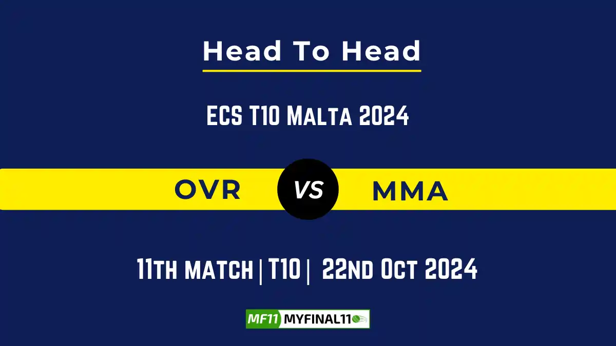 OVR vs MMA Player Battle, Head to Head Team Stats, Team Record - ECS T10 Malta 2024