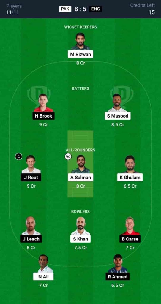 PAK vs ENG Dream11 Prediction Today 3rd Test | Pakistan vs England Test 2024