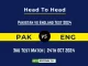 PAK vs ENG Player Battle, Head to Head Team Stats, Player Record: Pakistan vs England Test 2024