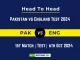 PAK vs ENG Player Battle, Head to Head Team Stats, Team Record - Pakistan vs England Test 2024