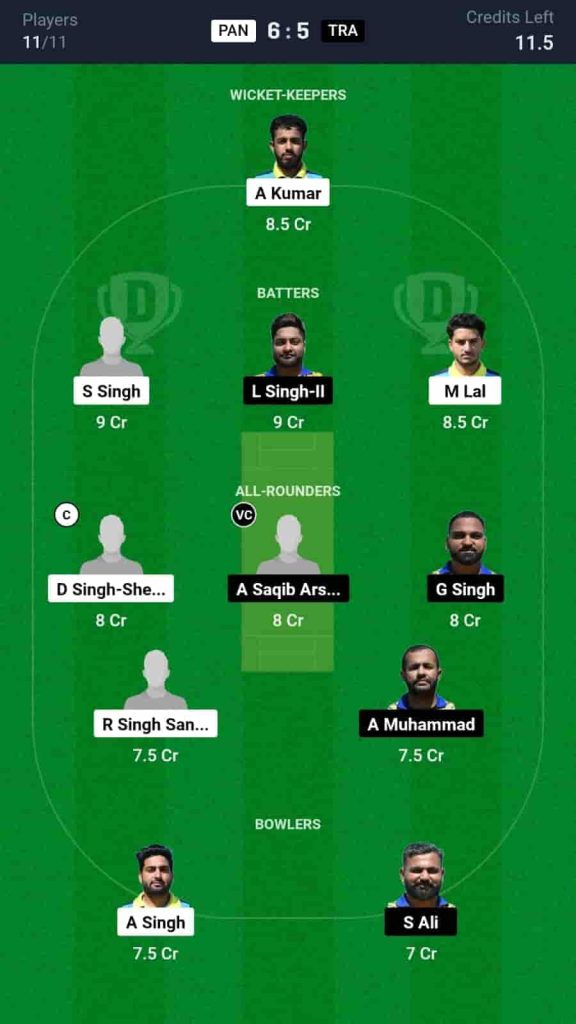 PAN vs TRA Dream11 Prediction Today: Match 2 | ECN T20 Italian Finals 2024