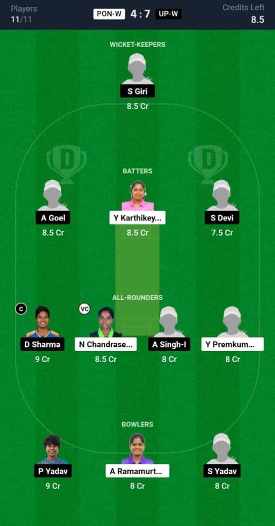 PON-W vs UP-W Dream11 Prediction Today: Match 14 | Indian Domestic Women's T20 Trophy 2024