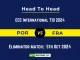 POR vs FRA Player Battle, Head to Head Team Stats, Team Record - ECC International T10 2024