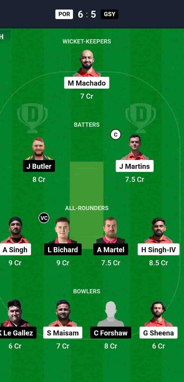 POR vs GSY Dream11 Team Prediction-min