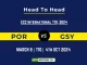 POR vs GSY Player Battle, Head to Head Team Stats, Player Record Namibia T20I Tri-Series, 2024- 4th Match