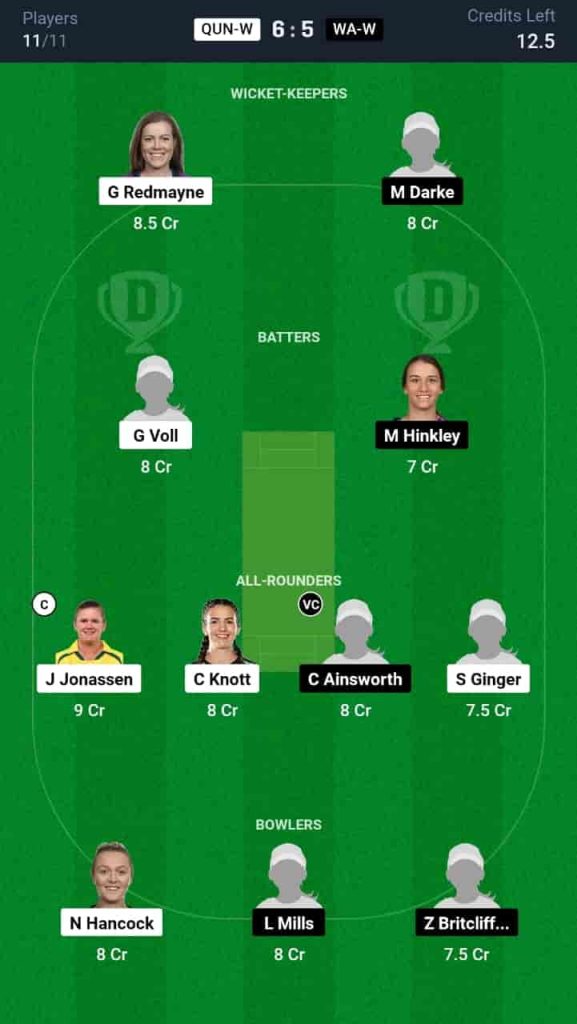 QUN-W vs WA-W Dream11 Prediction Today Match 10 | Australian Women's ODD 2024