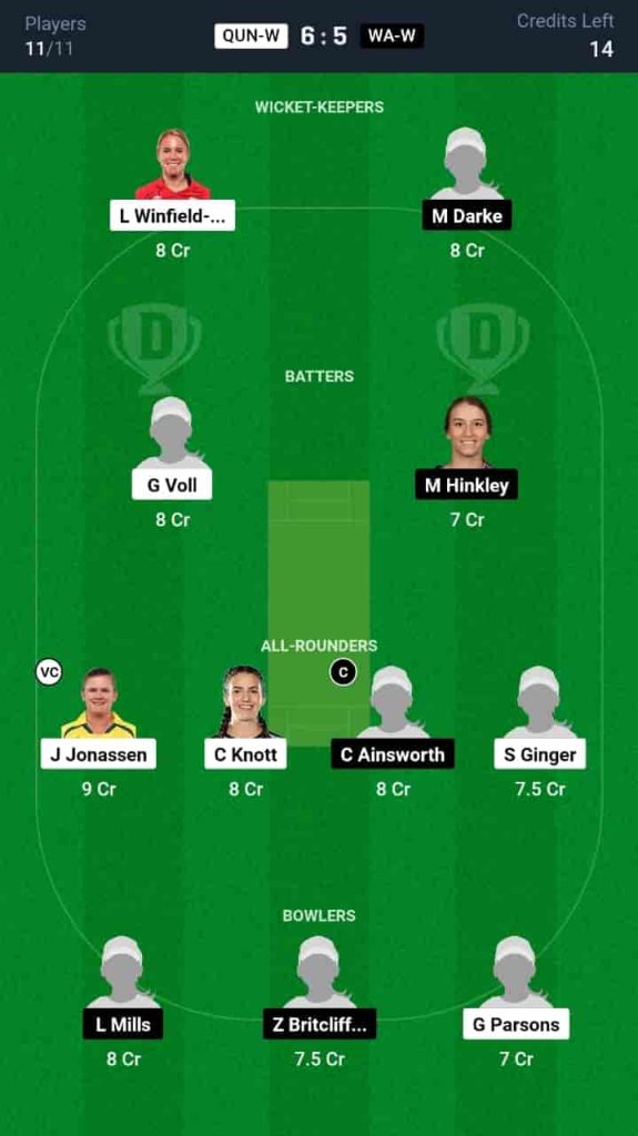 QUN-W vs WA-W Dream11 Prediction Today Match 7 | Australian Women's ODD 2024