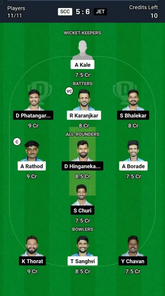 SCC vs JET Dream11 Team Prediction Today Match