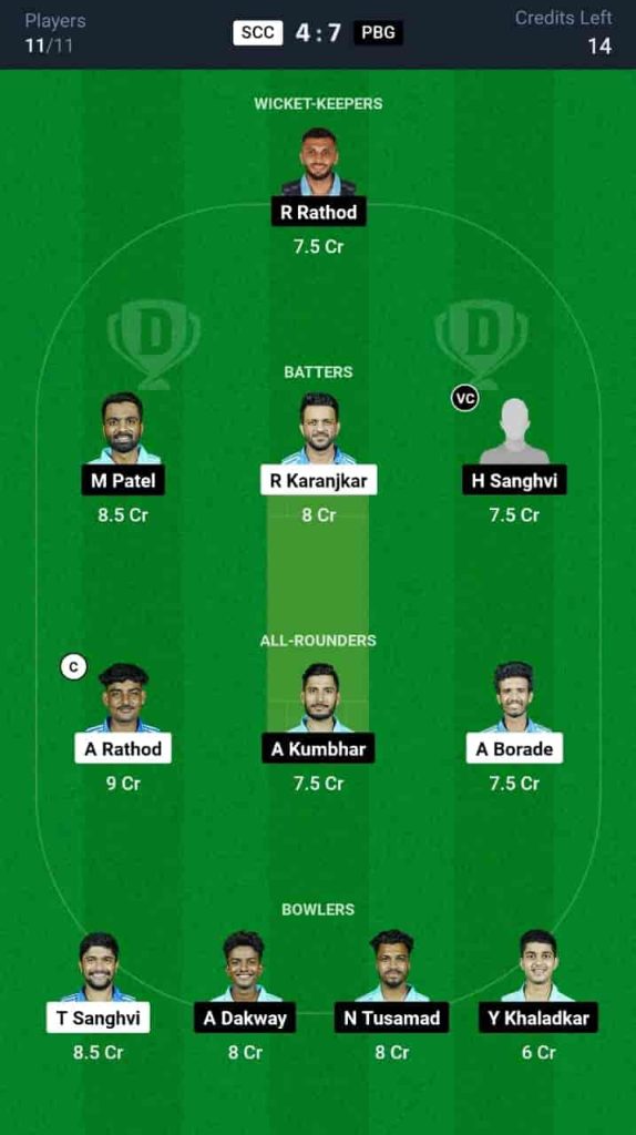 SCC vs PBG Dream11 Prediction Today Match 19 | Pune T20 Olympia Trophy 2024