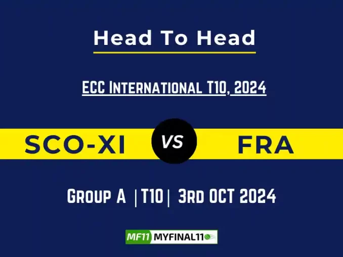 SCO-XI vs FRA Player Battle, Head to Head Team Stats, Player Record Namibia T20I Tri-Series, 2024- 4th Match