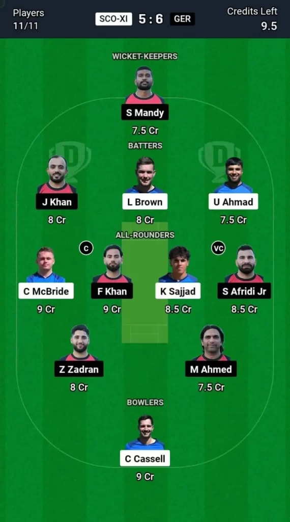 SCO-XI vs GER Dream11 Team Prediction Today Match