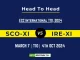 SCO-XI vs IRE-XI Player Battle, Head to Head Team Stats, Player Record Namibia T20I Tri-Series, 2024- 4th Match